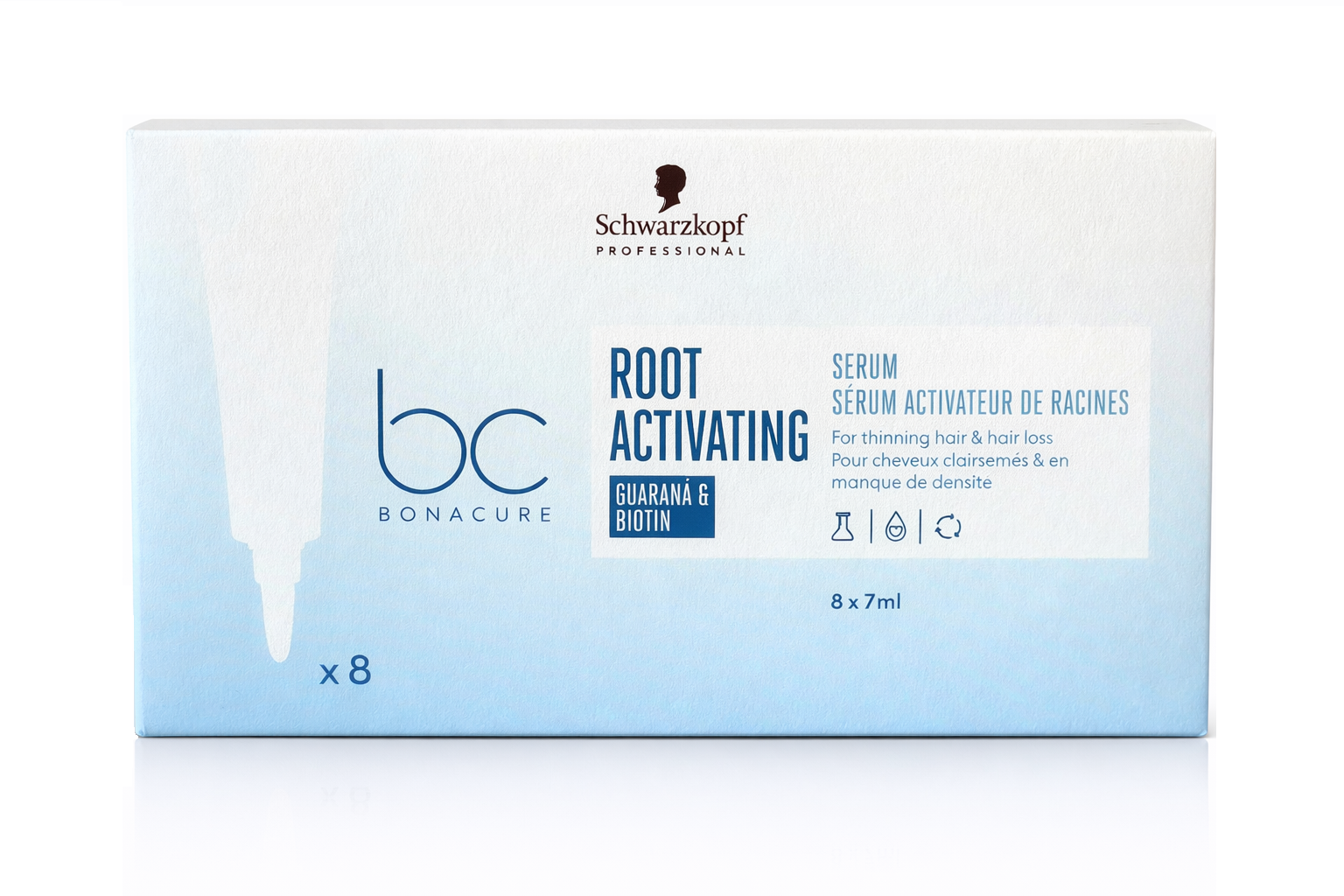 SCHWARZKOPF PROFESSIONAL BONACURE ROOT ACTIVATING SERUM Aktivierende Ampullen für zu Haarausfall neigendes Haar 8 x 7 ml