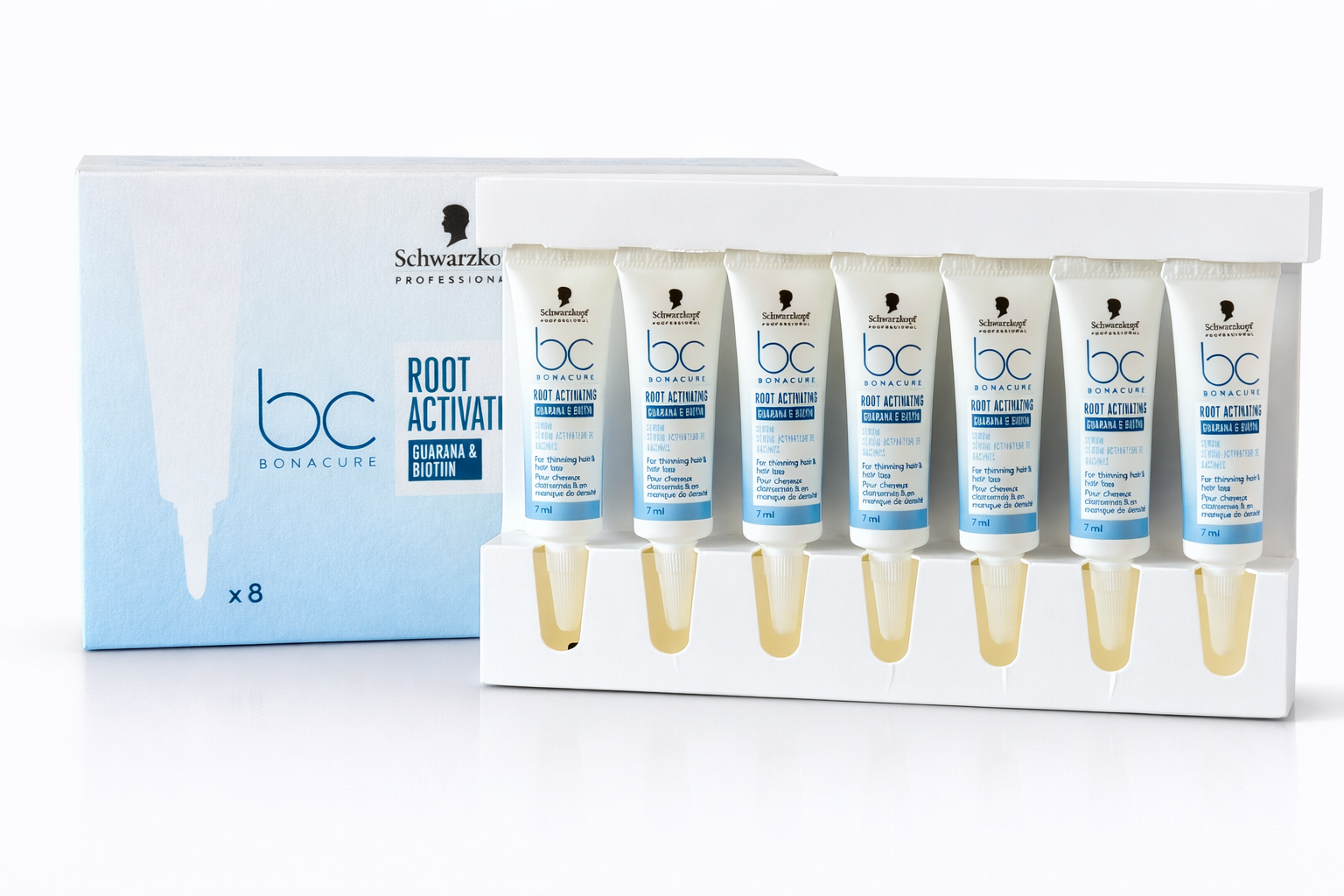 SCHWARZKOPF PROFESSIONAL BONACURE ROOT ACTIVATING SERUM Aktivierende Ampullen für zu Haarausfall neigendes Haar 8 x 7 ml #2
