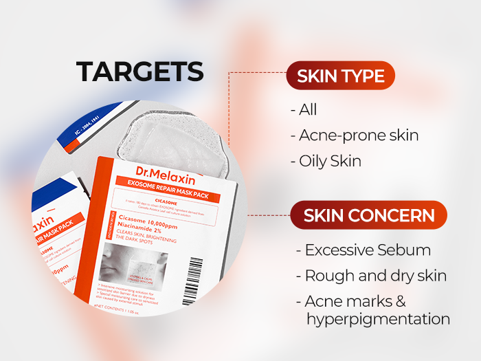 DR.MELAXIN EXOSOME REPAIR MASK PACK Regenerierende Blattmasken mit Exosomen für Akne-Haut 5 x 30 g #4