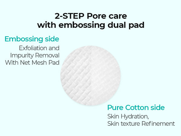 DR.MELAXIN BIO-SPICULE BP EXFOLIATING PAD Peeling-Pads mit AHA-, BHA-, PHA-, LHA-Säuren 165 ml (70 Stück) #6