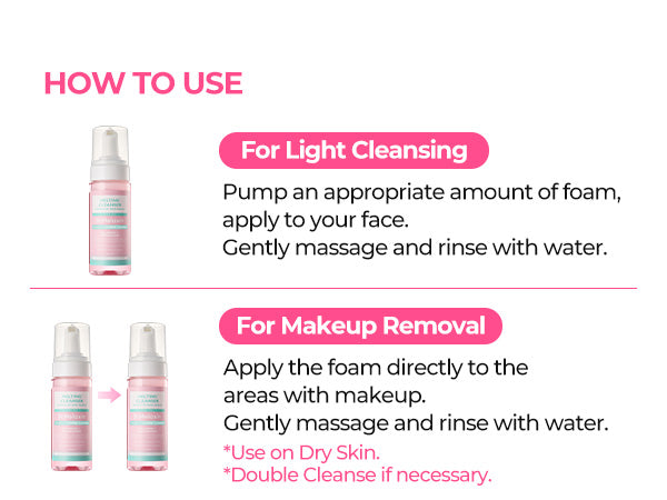 DR.MELAXIN MELTING LINE Feuchtigkeitsspendender Gesichtsreinigungsschaum 150 ml #14