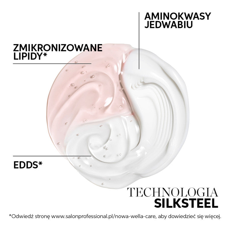 WELLA PROFESSIONALS FUSION Intense Repair Shampoo riparazione intensa 500ml #5